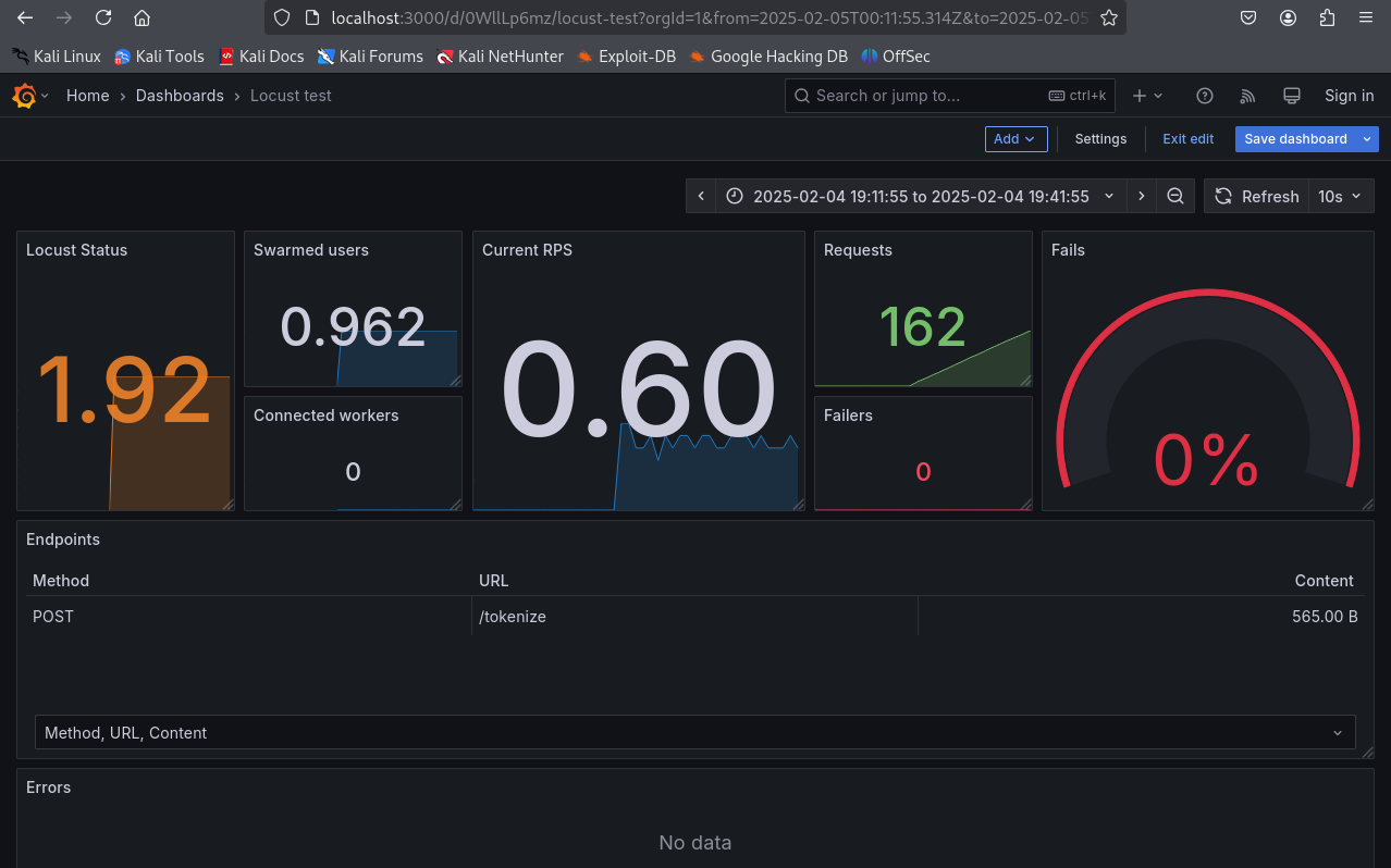 grafana